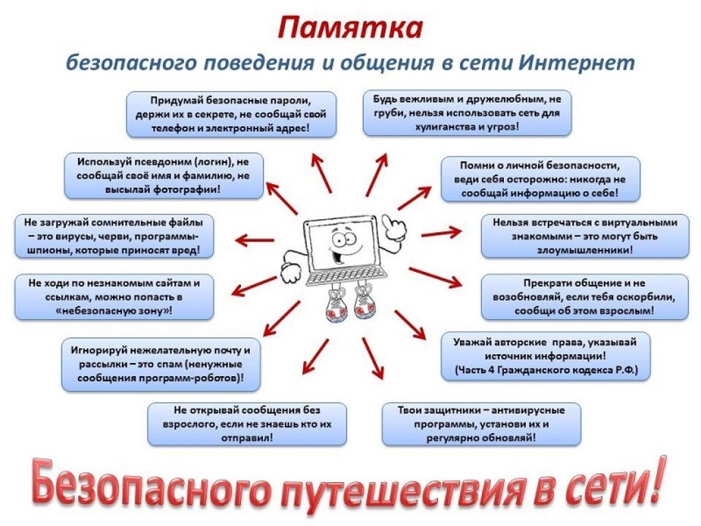 &amp;quot;Единый день профилактики&amp;quot; на тему &amp;quot;Профилактика деструктивного воздействия на несовершеннолетних посредством сети Интернет&amp;quot;.