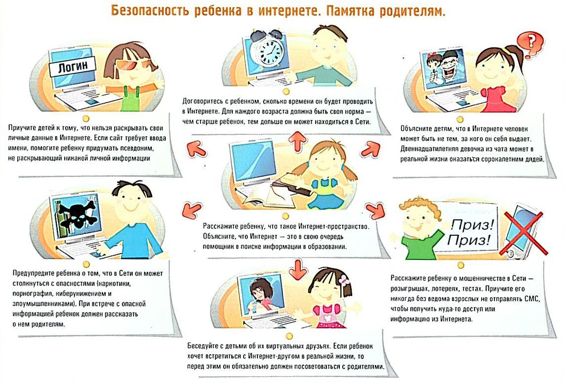 Безопасный интернет для детей!.